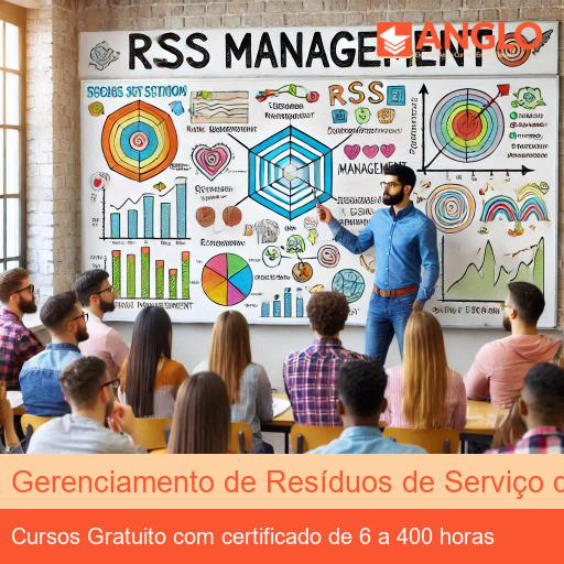 Gerenciamento de Resíduos de Serviço de Saúde (GRSS)